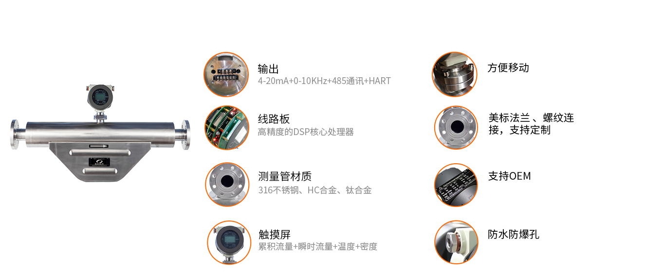 这是描述信息 这是描述信息